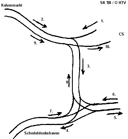 situatie Schedeldoekshaven 1998