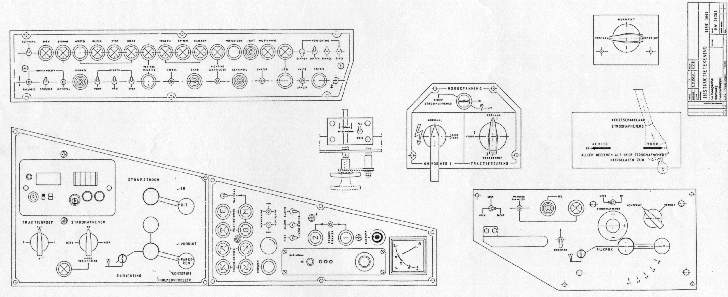 dashboard en hulpcontroller